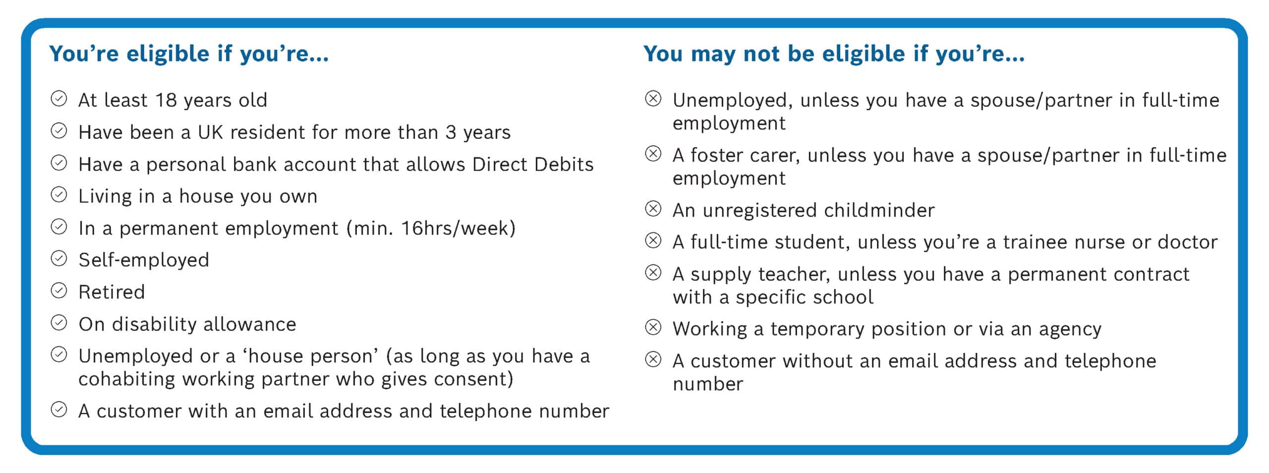 eligibility table